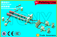 Straw Pellet Line