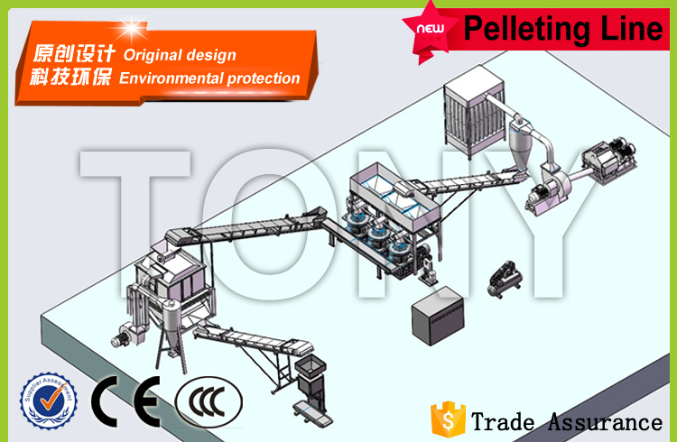 Wood Chips Pellet Line