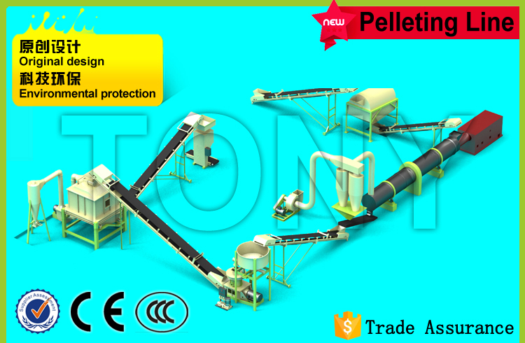 1-1.5T/H Sawdust Pellet Line