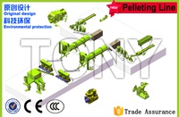 9-12T/H Wood Log Pellet Line