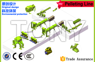 9-12T/H Wood Log Pellet Line