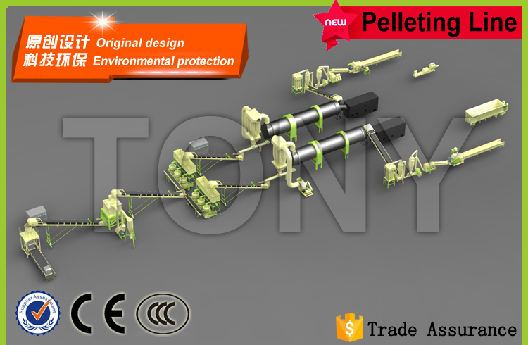 22-25T/H Wood Log Pellet Line