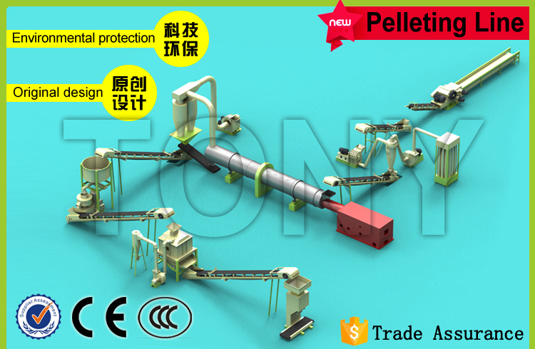 1.5-2T/H Wood Log Pellet Line