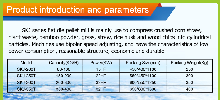 Flat Die Pellet Mill-Tractor Engine (3)