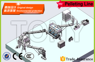 7.5-9T/H Wood Chips Pellet Line