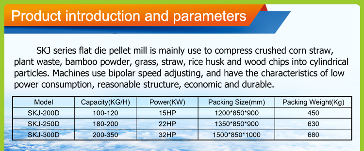 Flat Die Pellet Mill- Diesel Engine (3)