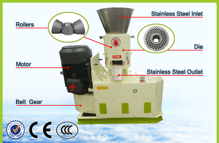 Flat Die Pellet Mill-Gear and Belts Transmission (4)